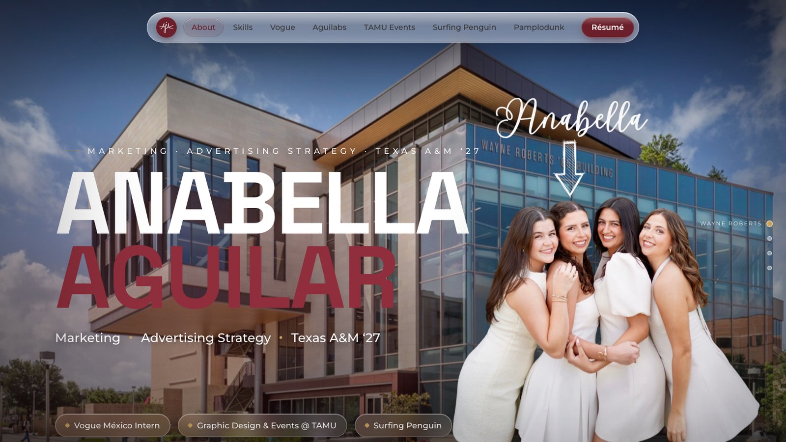 Anabella Aguilar · Portfolio